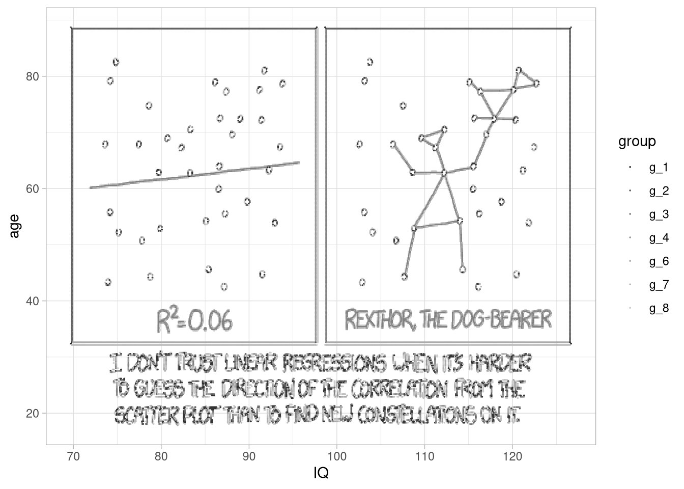 Original-Comic von [xkcd](https://xkcd.com/1725/)